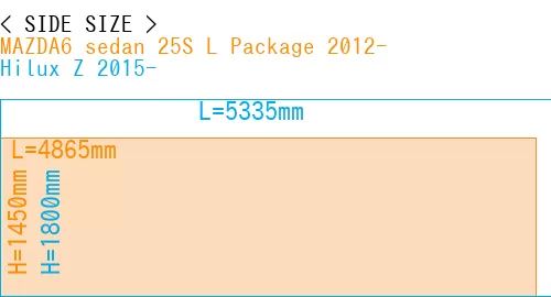 #MAZDA6 sedan 25S 
L Package 2012- + Hilux Z 2015-